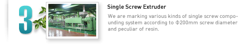 Twin Screw Extruder reference image